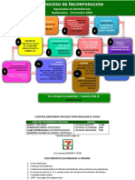 Proceso Incorporación Ni - Tsu - SD2020