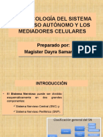 Clase 5 Farmacología Del Sistema Nervioso Autónomo