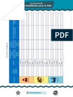 Plan de trabajo para metas personales, sociales y laborales