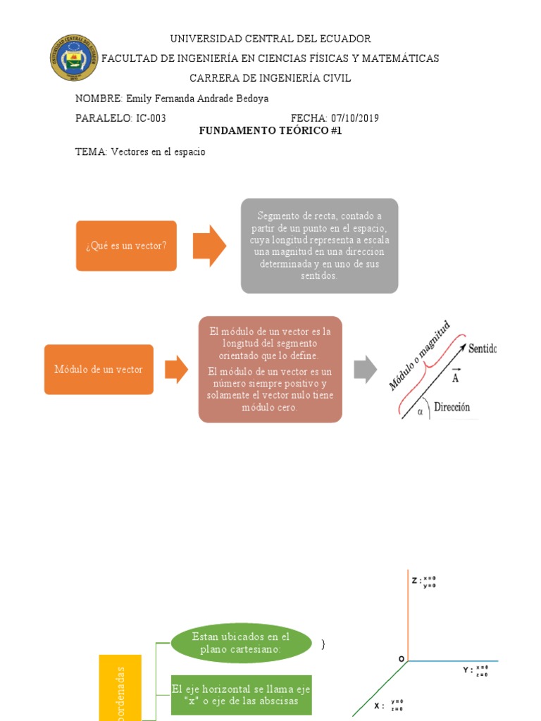 Vectores en El Espacio PDF Vector Euclidiano Sistema de