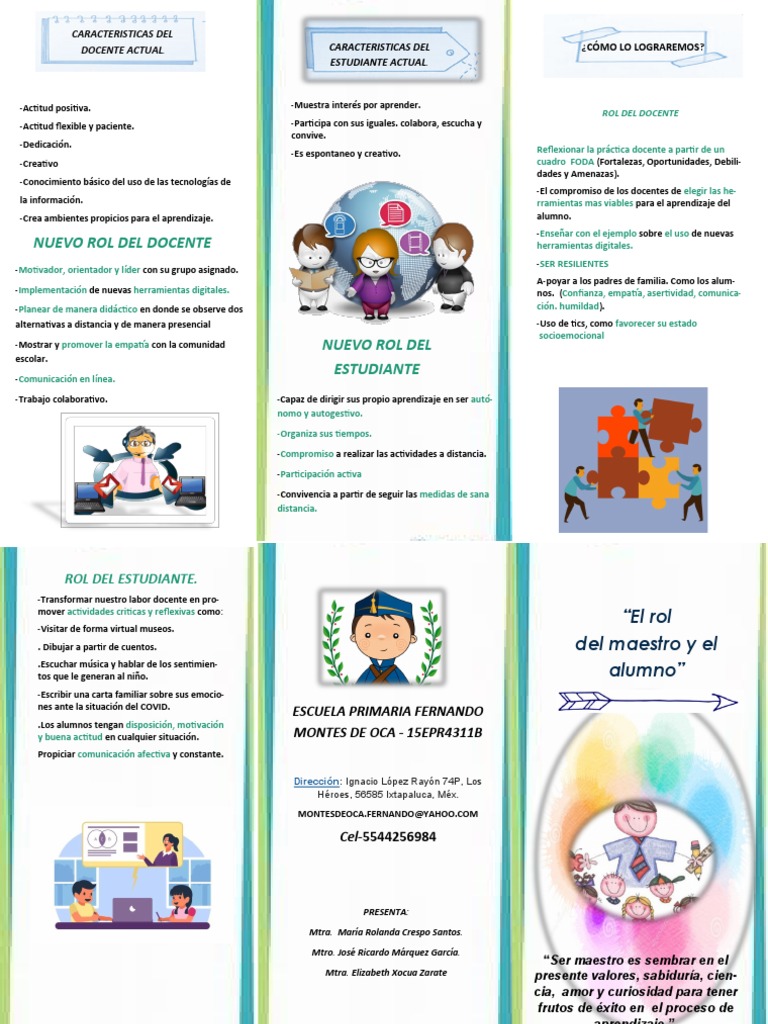 Los Roles Del Docente y de Los Alumnos PDF | PDF | Aprendizaje | Maestros
