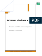 Variedades Oficiales de La Papa Del CIP: Generated From CIP/'s Online Catalog System