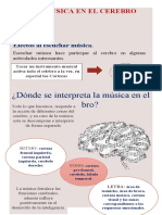 Infografia - EdnnaCiceri