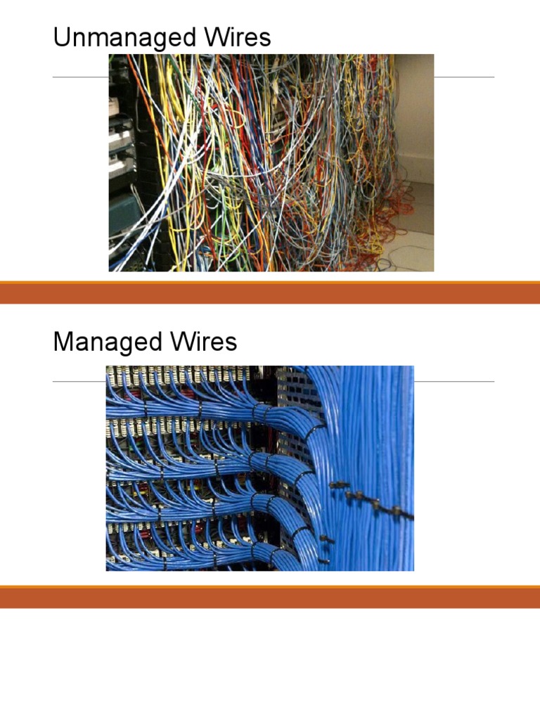 Patch Panel Configuration Guide | PDF