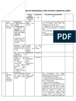 Processing of Free Patent Applications