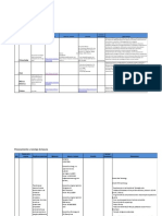 Empresas de Energía - 2020