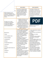 CUADRO COMPARATIVO