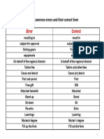 Table of Common Errors and Their Correct Form