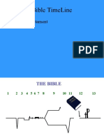 Bible Timeline-NT