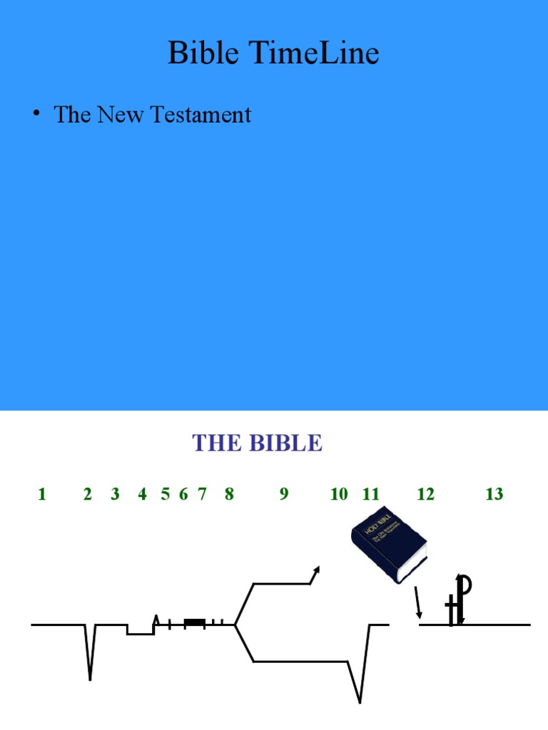 Bible Timeline-NT | PDF | Acts Of The Apostles | God The Father