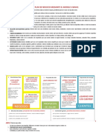 Diseñar Un Plan de Negocio Mediante El Modelo Canvas