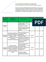 Cronograma de Actividades