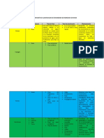 Electiva Especifica Iv