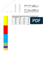 parcial estadistica