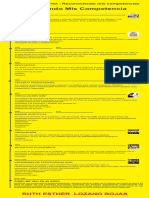 Actividad 2 - Tarea - Reconociendo Mis Competencias PDF