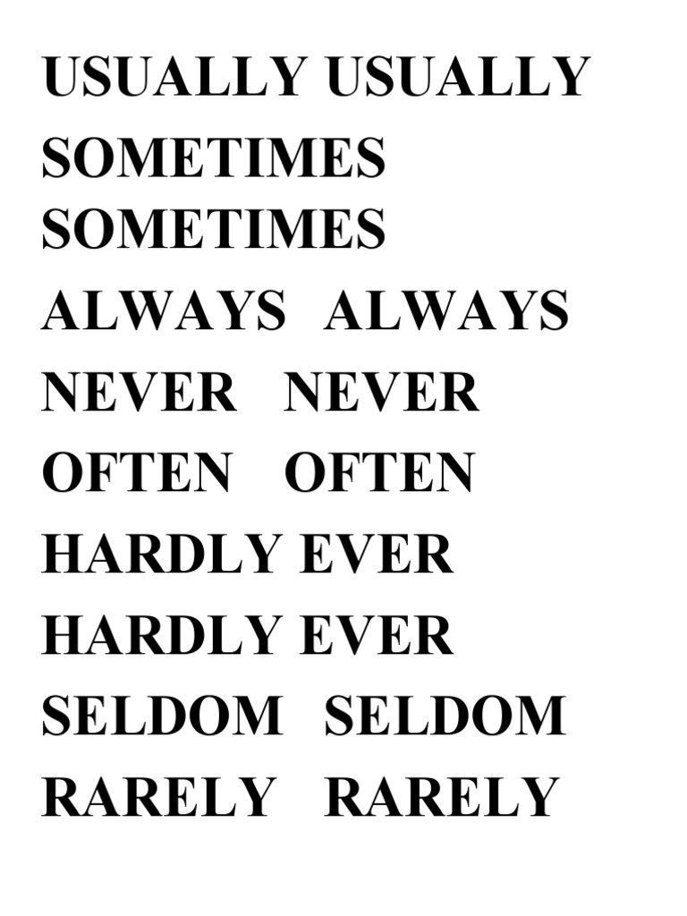 Usually Usually Sometimes Sometimes Always Always Never Never Often