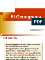 El Genograma