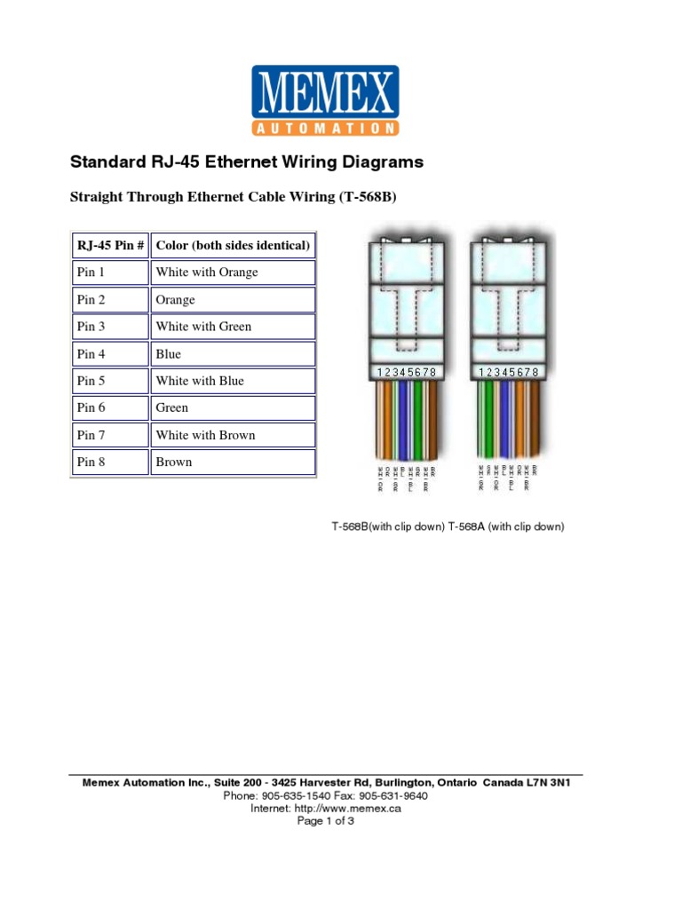 RJ45 Ethernet Wiring Diagrams | Equipment | Electrical Engineering