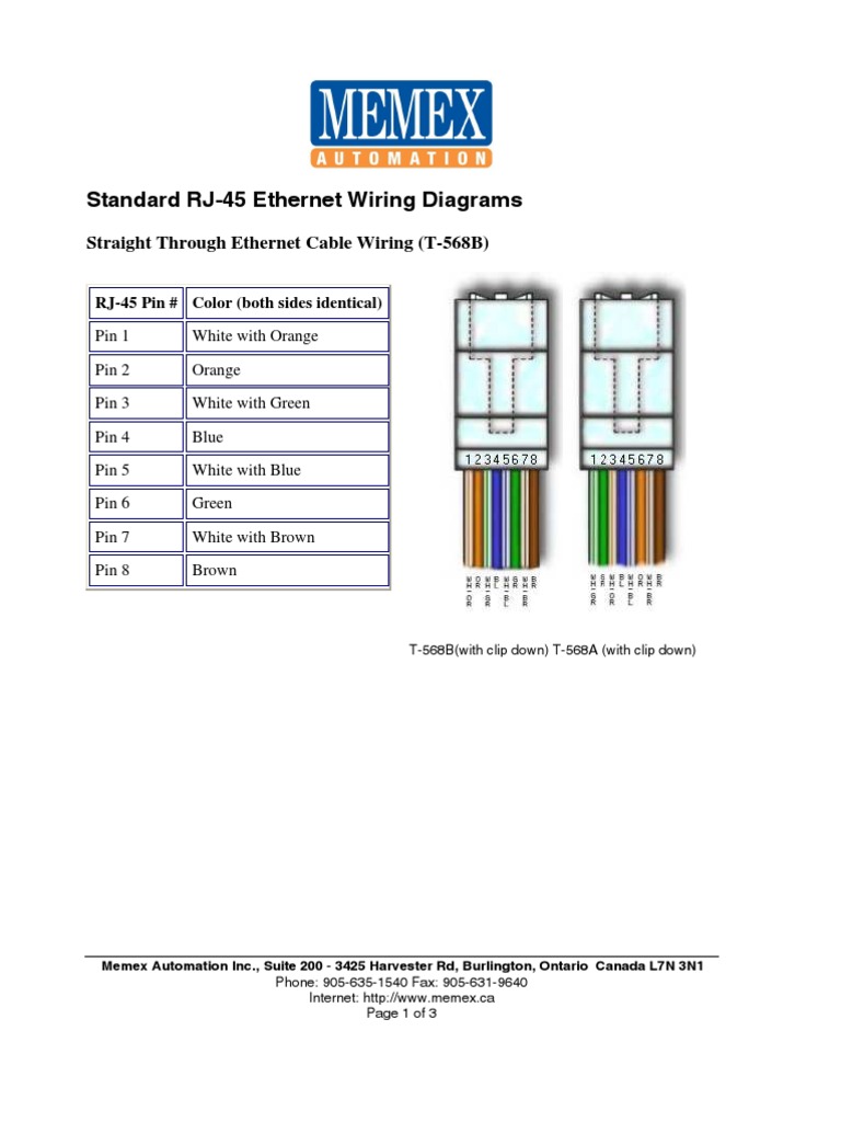 RJ45 Ethernet Wiring Diagrams | Electronic Engineering | Information