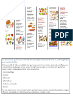 Sensibilización para La Alimentación Saludable