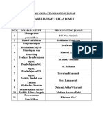 Daftar Nama Penanggung Jawab