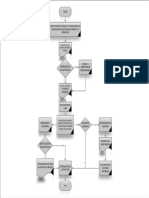 DF Gestion HSEQ - Seguridad