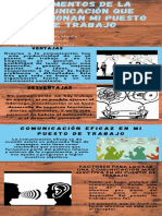 Infografía de La Comunicación PDF