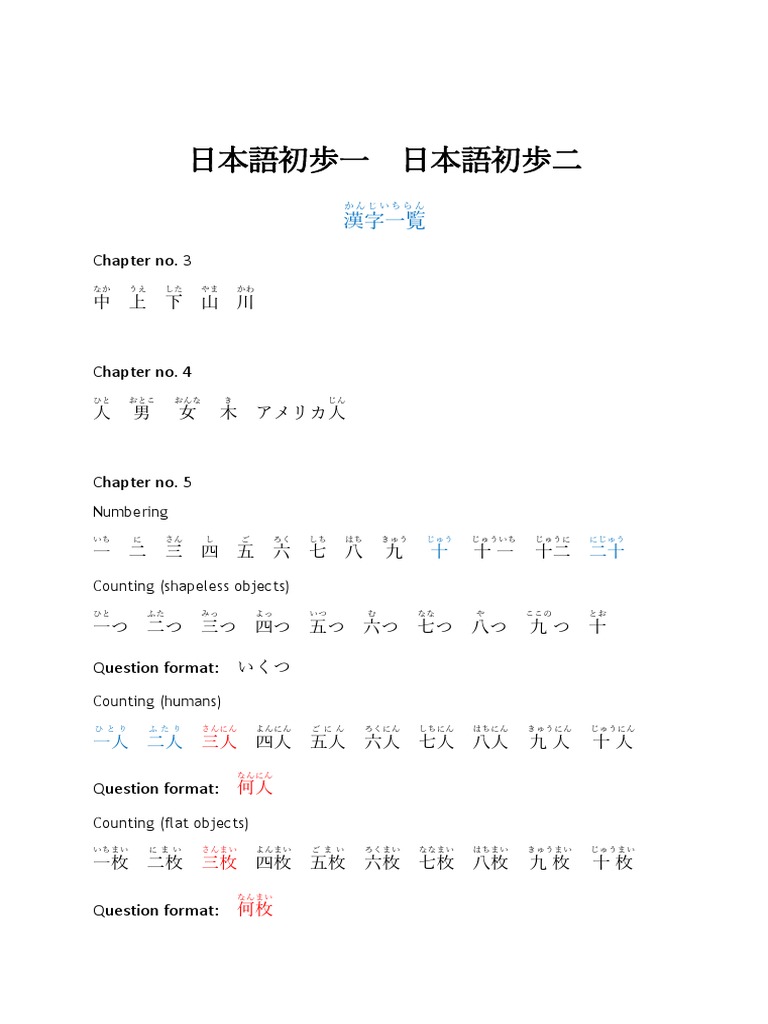 まな✳︎プロフ必読✳︎ページ 新IT系女子高生 第1話