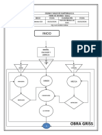 DIAGRAMA DE FLUJO DE PROCESOS