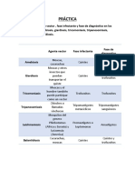 Chara Gonzales PARASITOLOGIA