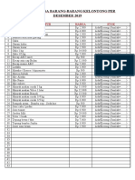 Daftar Harga Barang Kelontong