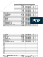 DAFTAR HARGA BARANG Landscape