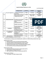 Schedule For Normal Training 29jun2018