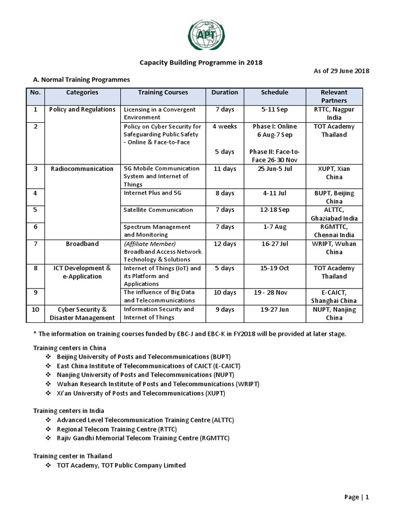 2018 Capacity Building Training Courses | PDF | Internet Of Things | China