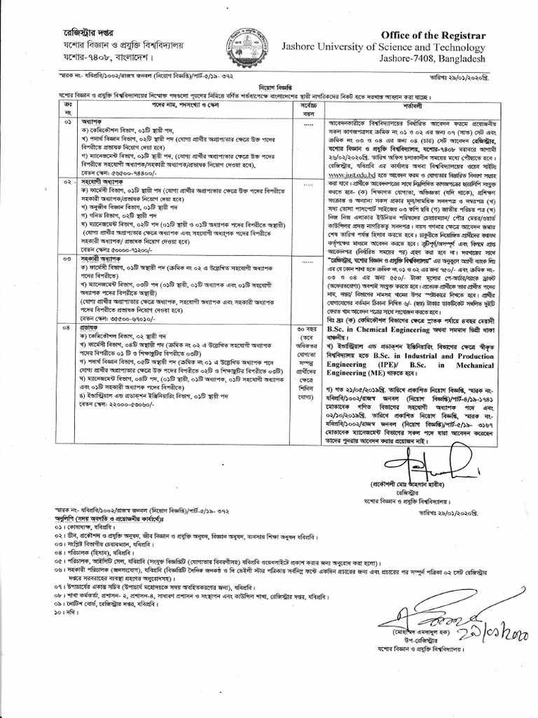Job Circular PDF