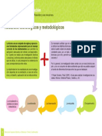 RecursosTecnologicosMetodologicos.pdf