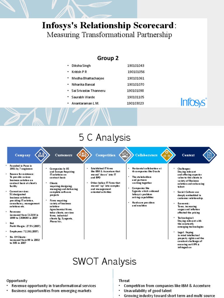 Group 2 Infosys Relationship Scorecard PDF Service Level