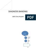 Diagnosis Banding Sinusitis