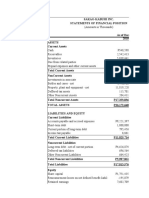 SANICO, MARY CONIE T. Financial Statements of Sakag-Kabuhi Inc.