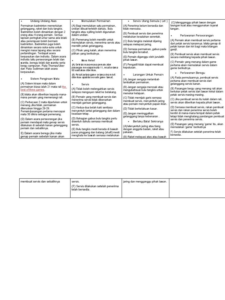 Undang Badminton Pdf