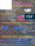 Reasons for Prostitution in the Philippines