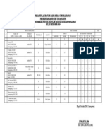 Rekapitulasi Daftar Hadir Kerja