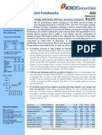 Jubilant Q1FY21 Results