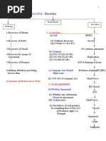 Format of 317 CRPC Petition Sample | PDF | Justice | Crime & Violence
