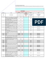 Item Rate Boq: Validate Print Help