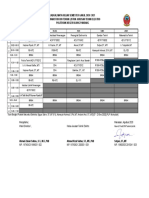 Jadwal Mata Kuliah D4 Teknik Listrik Politeknik Negeri Ujung Pandang (PNUP)