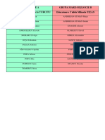 Grupele Reformate PDF