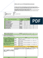 INFORME MENSUAL DE LAS ACTIVIDADES REALIZADAS- VILLANERA