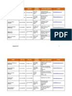 CPP CONTACT DETAILS JAN 2015 v1