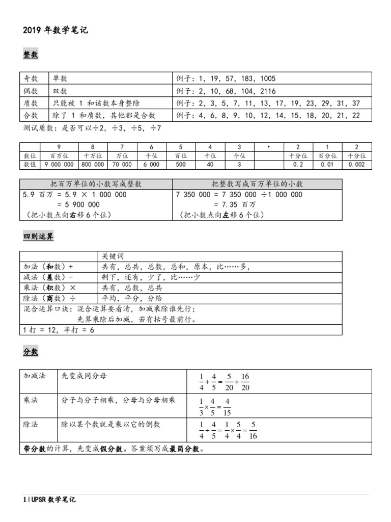 数学笔记1 PDF | PDF